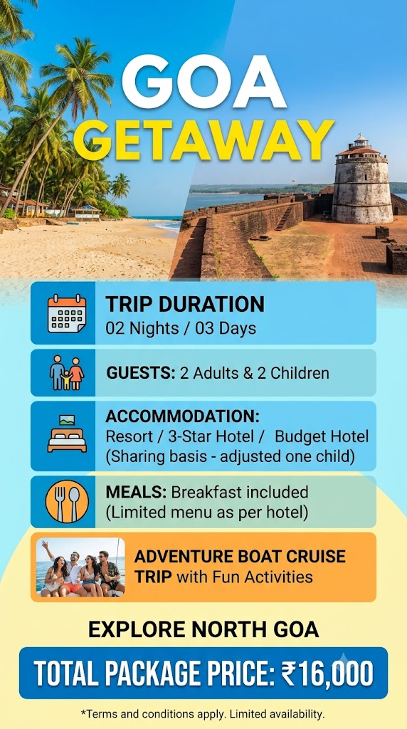 Goa beach and historic fort