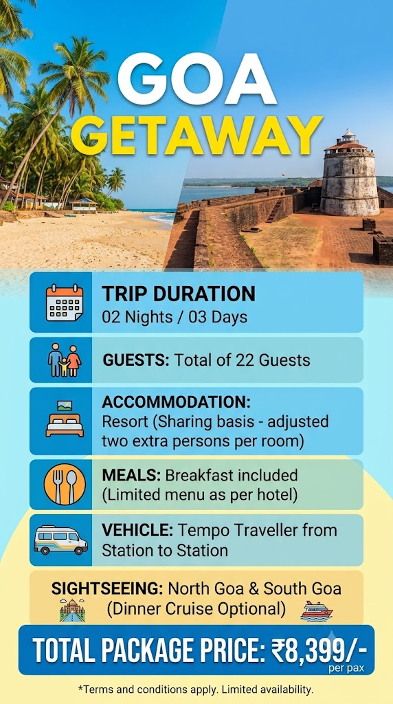 Goa getaway package details